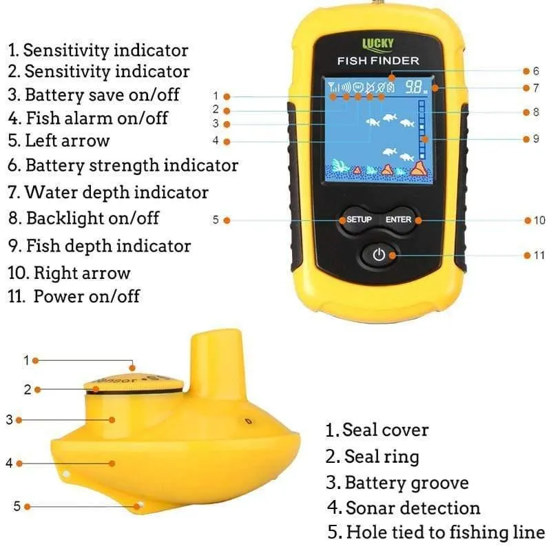 Kabelloser FishFinder Sonar-Fischköder 120M Operate Fish Icon Display mit Echolot-Alarm RL49-0065 Fish Finder