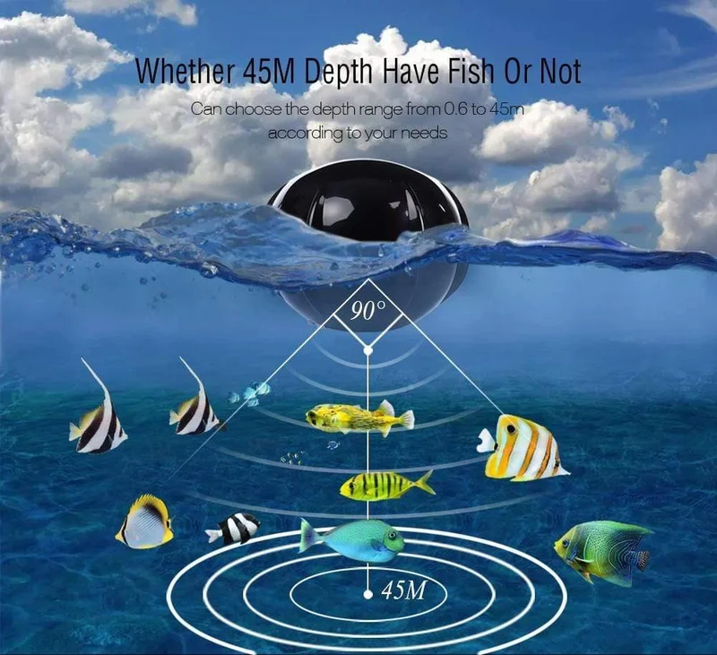 Tragbare Angeln Fisch Finder Sonar Echolot Alarm Transducer Fishfinder 100M Angeln Drahtlose Echo Mit Englisch Display