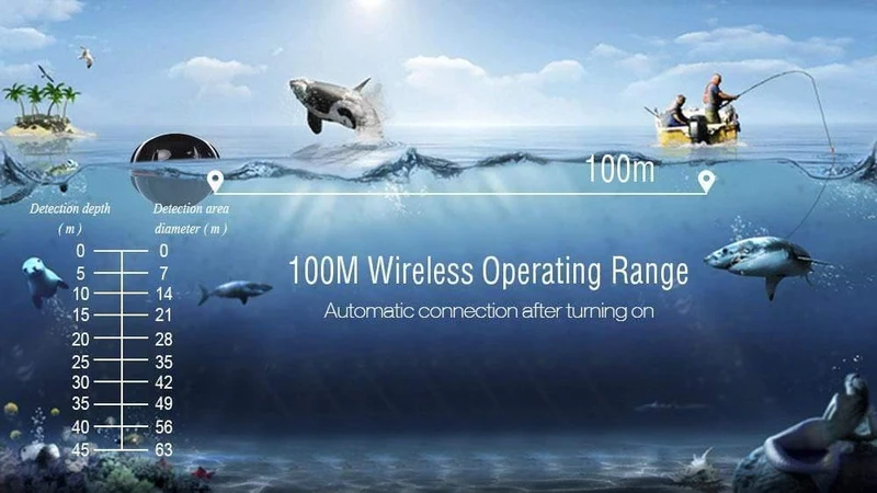 Tragbare Angeln Fisch Finder Sonar Echolot Alarm Transducer Fishfinder 100M Angeln Drahtlose Echo Mit Englisch Display