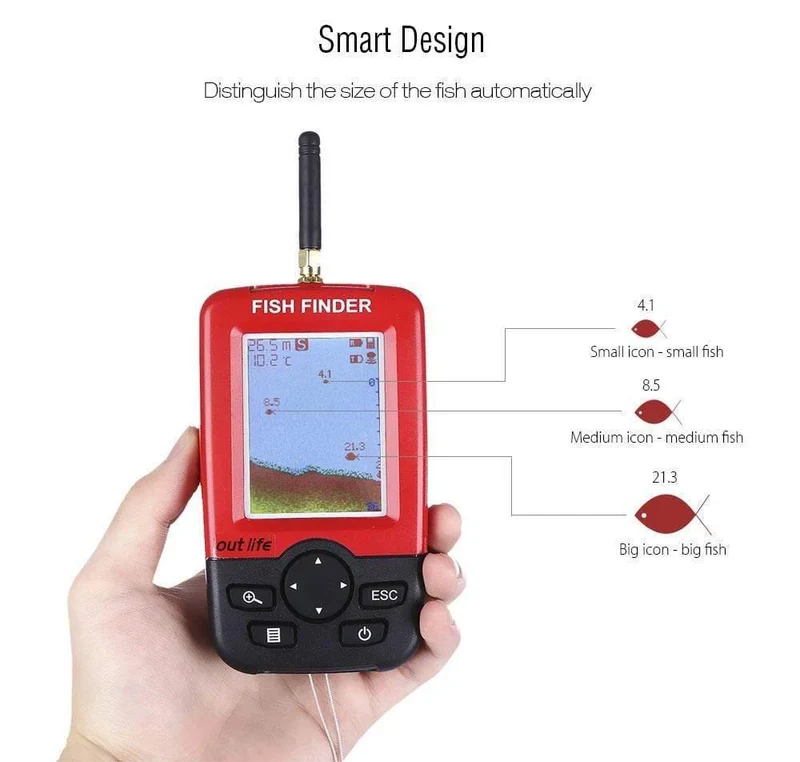 Tragbare Angeln Fisch Finder Sonar Echolot Alarm Transducer Fishfinder 100M Angeln Drahtlose Echo Mit Englisch Display