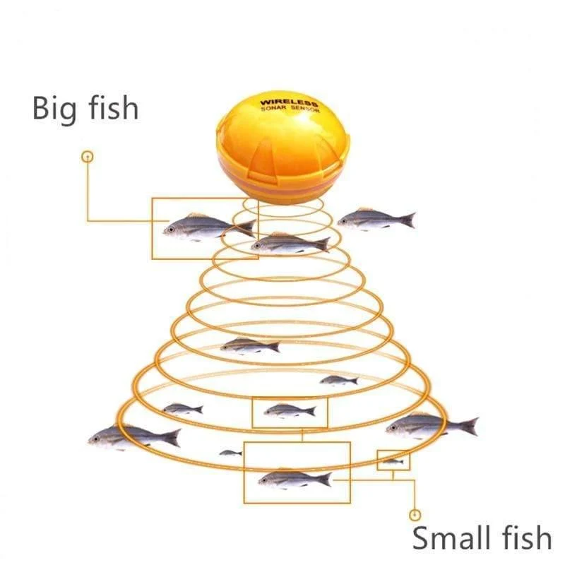 Telefon Fishfinder Wireless Sonar Fish Finder Tiefe Sea Lake Fish Erkennen iOS Android App findfish Smart Sonar Sounder XNC