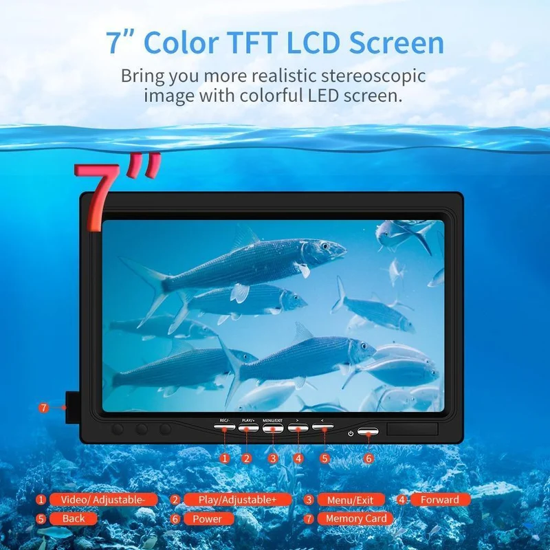30M Unterwasserfischerkamera Video Fish Finder 12PCS Weiße LED + 12PCS Infrarot LED Nachtsicht DVR OPTIONAL