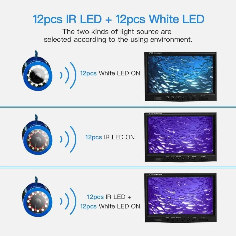 9 "30M 24pcs Infrarot und weiße LED Fischfinder Batterie Kontrollbox Unterwasser Video Fischerkamera