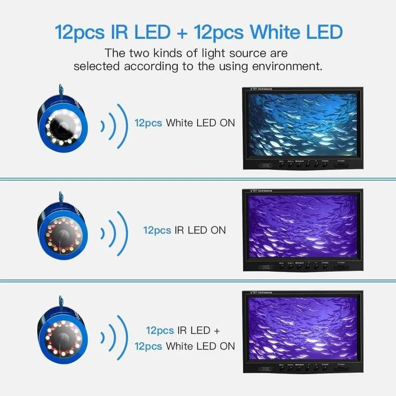 9 "30M 24pcs Infrarot und weiße LED Fischfinder Batterie Kontrollbox Unterwasser Video Fischerkamera