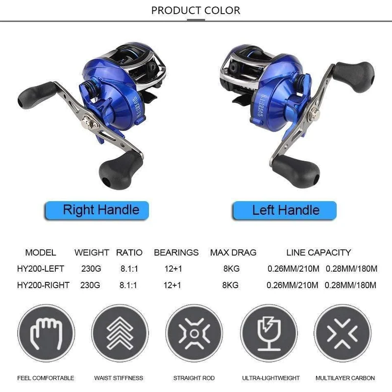 8.1:1 Verhältnis Dual Brake System Baitcastingrolle 8kg Drag Power 12+1 BB Köder Angelrolle für Salzwasser Angelrad