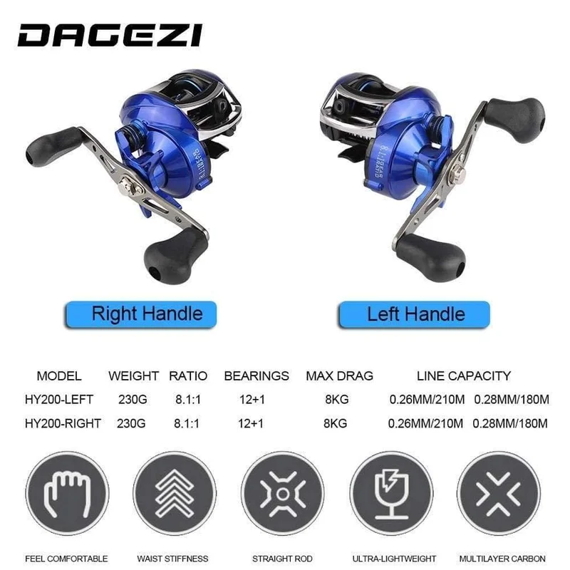 8.1:1 Verhältnis Dual Brake System Baitcastingrolle 8kg Drag Power 12+1 BB Köder Angelrolle für Salzwasser Angelrad