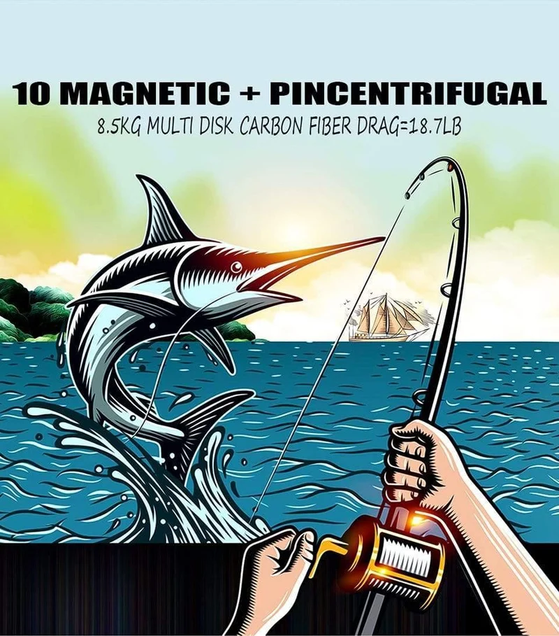 Baitcastingrolle Salzwasser Carbon 14+1BB Baitcastingrolle Magnet- und Fliehkraftbremse Doppelbremsrolle High Speed ​​220g
