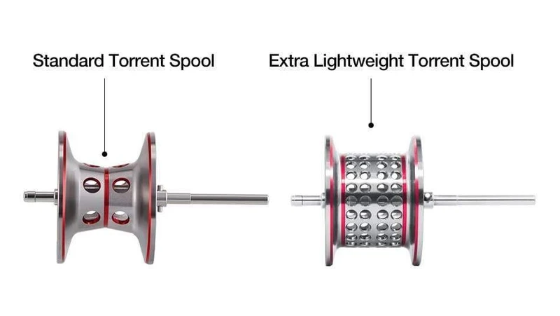 Torrent Baitcastingrolle mit extra leichter Spule, 8.1 kg Carbon-Bremse, 7.1:1 Übersetzungsverhältnis, Angelrolle für Salzwasser und Süßwasser