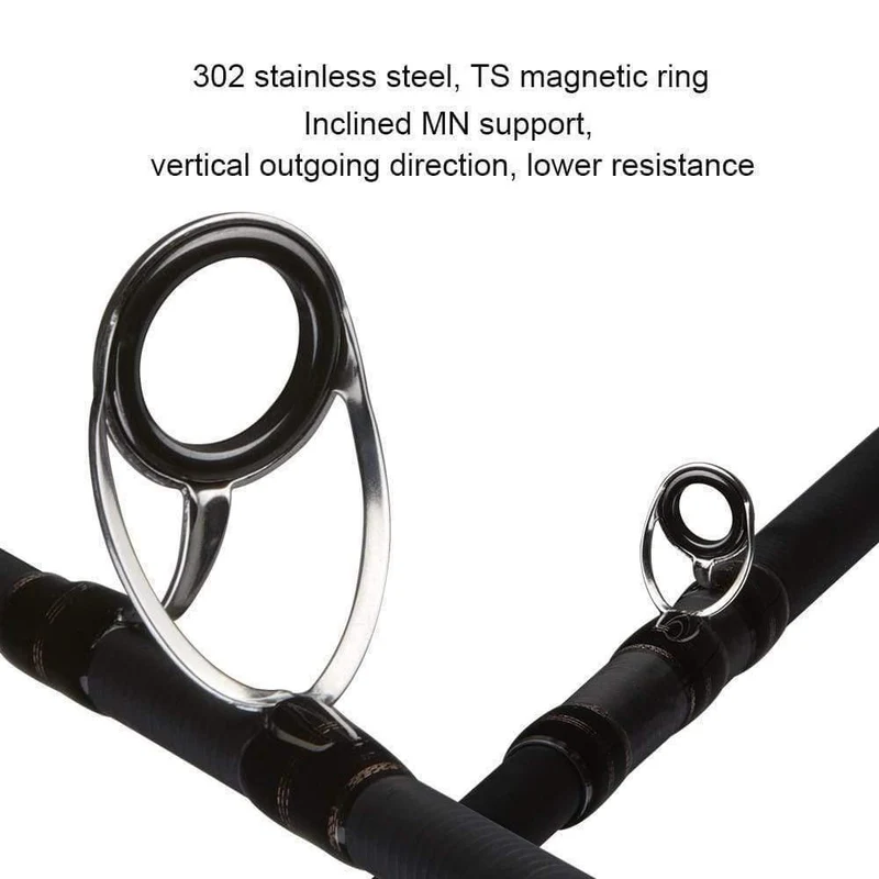Obei Spurs 1.98 m 2.28 m 2.58 3 abschnitte köder casting angelrute reise ultra licht casting spinning boot köder 7g-55g M/ML/MH Stange