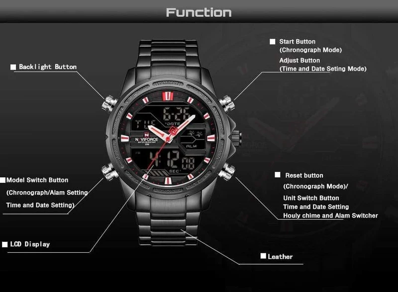 Männer Luxus Top Marke Naviforce LED Männer Sportuhren Wasserdicht Voller Stahl Quarz Herrenuhr Relogio Masculino