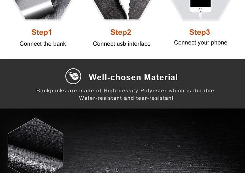 Multifunktionale modische Umhängetaschen für Herren mit USB-Ladefunktion, Brusttasche, Kurztrip-Umhängetasche, wasserabweisende Umhängetasche