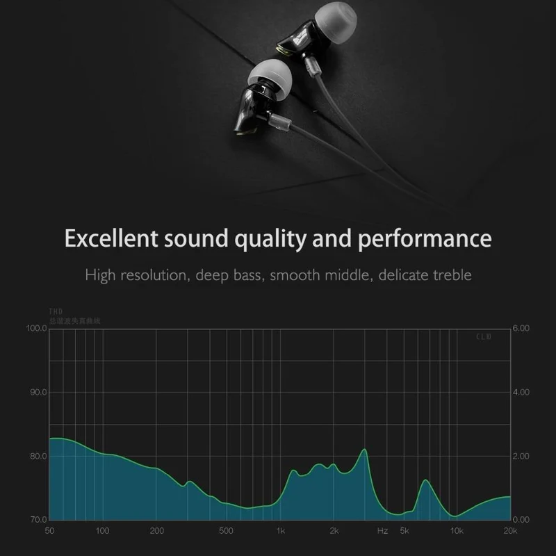 ROCK Original Zircon Stereo-Kopfhörer 3.5 mm In-Ear-Kopfhörer mit Mikrofon für iPhone 6 Samsung/Xiaomi Huawei iPad