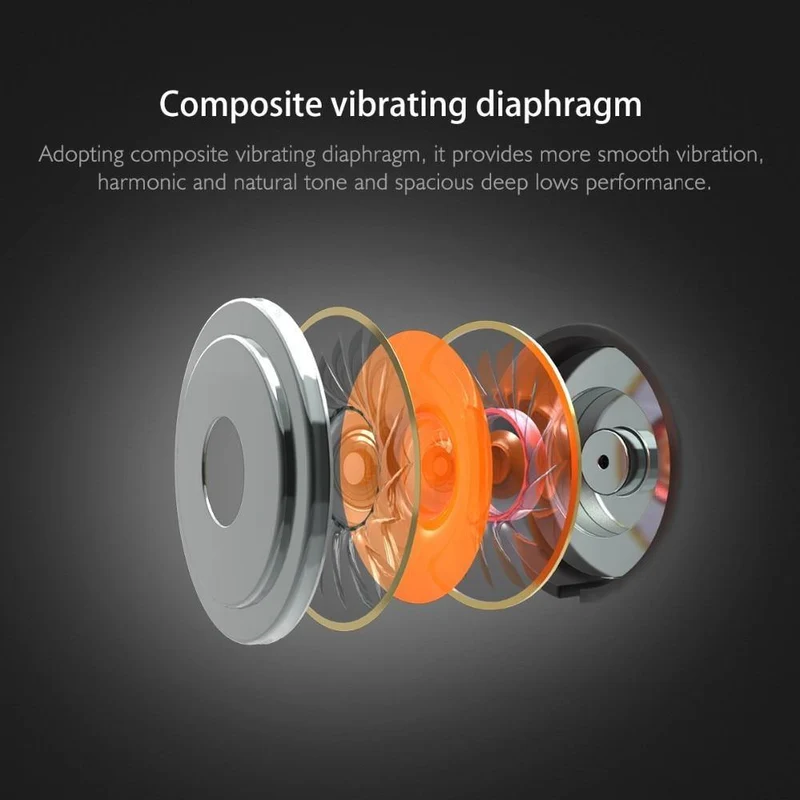ROCK Original Zircon Stereo-Kopfhörer 3.5 mm In-Ear-Kopfhörer mit Mikrofon für iPhone 6 Samsung/Xiaomi Huawei iPad