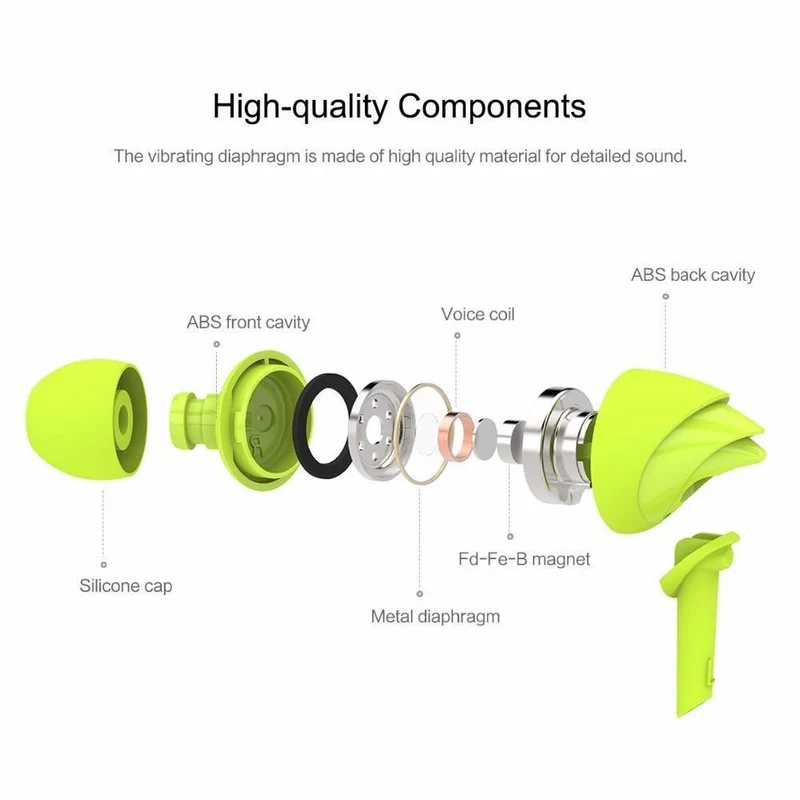 ROCK Y1 Kabelgebundener Stereo-Ohrhörer für Xiao mi mit 3.5-mm-Buchse Ohrhörer In-Ear-Ohrhörer Super Clear Noise Cancelling Mikrofon für iPhone