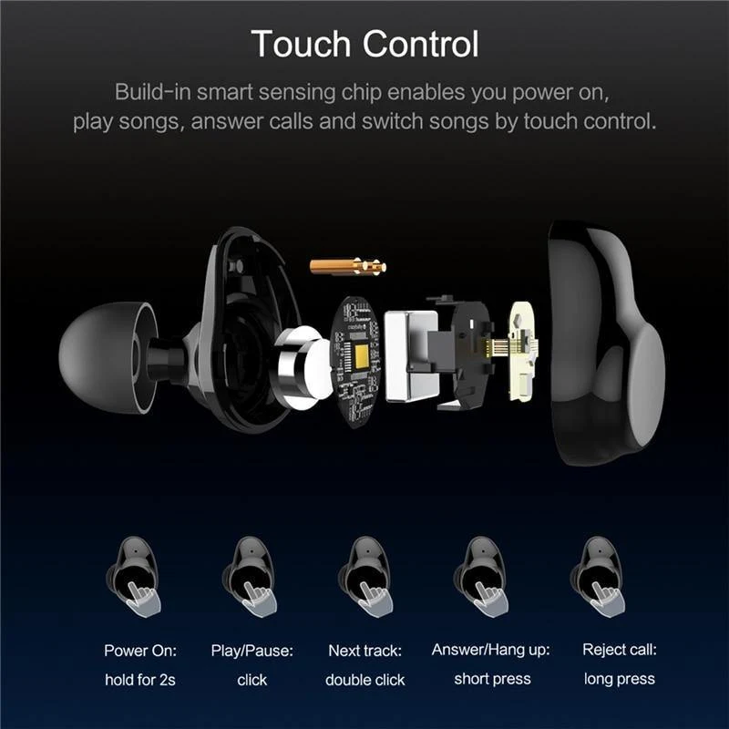 ROCK Mini TWS Wahre Drahtlose Bluetooth-Kopfhörer Stereo Sport Headset Mit Lade Box Mic Ohrhörer Für iPhone XS MAX Xiaomi