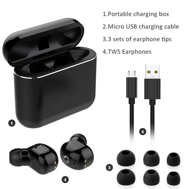 ROCK Twins True Wireless Earbuds Mini Bluetooth Kopfhörer 5.0 In-Ear-Stereo-Headset TWS mit Ladebox