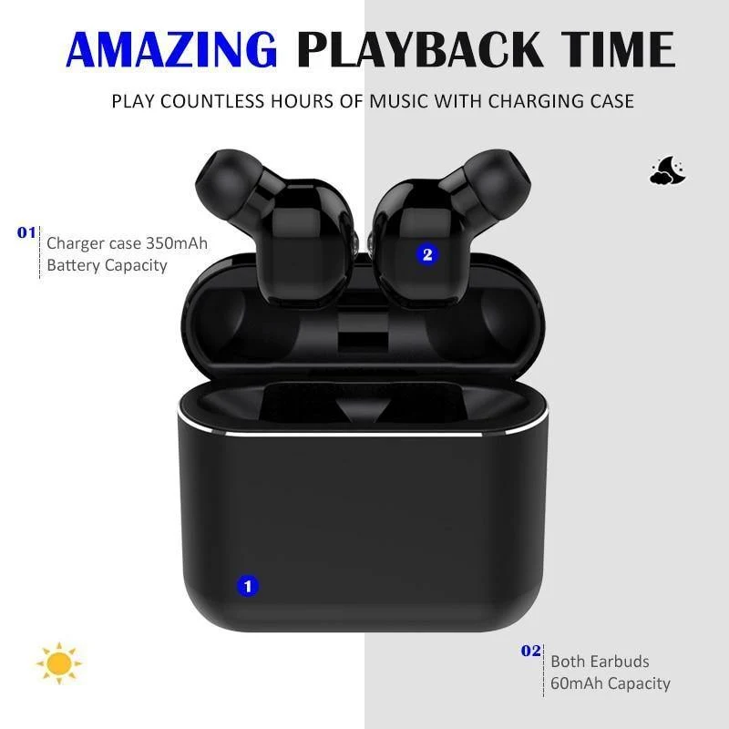 ROCK Twins True Wireless Earbuds Mini Bluetooth Kopfhörer 5.0 In-Ear-Stereo-Headset TWS mit Ladebox
