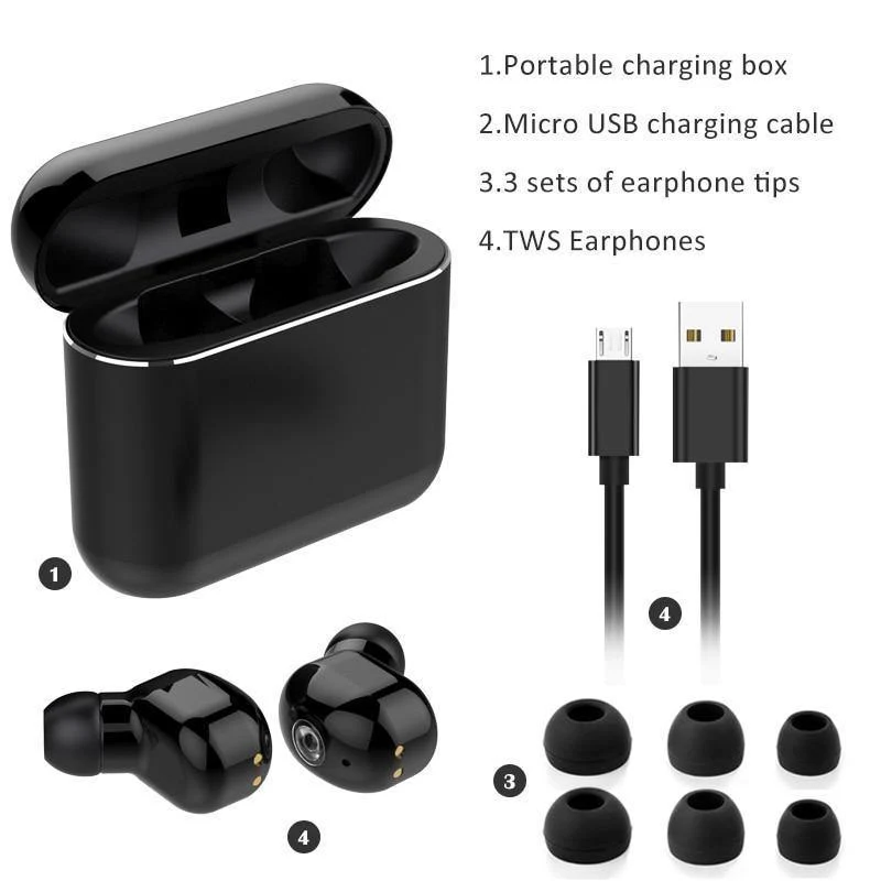 ROCK Twins True Wireless Earbuds Mini Bluetooth Kopfhörer 5.0 In-Ear-Stereo-Headset TWS mit Ladebox