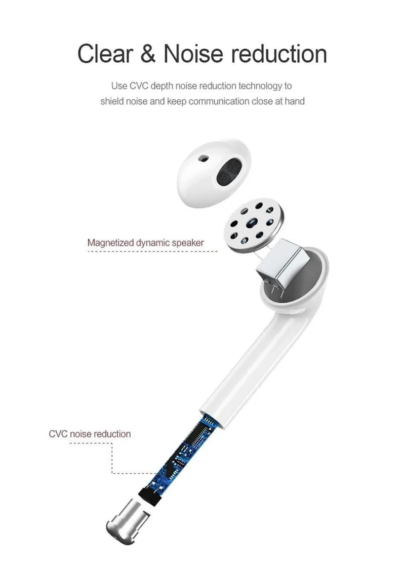 USAMS Bluetooth-Kopfhörer für iPhone Samsung Xiaomi-Ohrhörer, TWS Wireless Bluetooth-Kopfhörer für iPhone Air Pod mit Charger Box