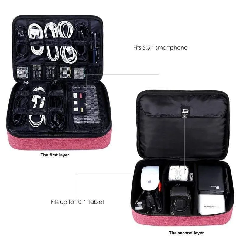 Reisezubehör Taschen Datum Kabel Digital Finishing Tasche Daten Ladegerät Draht Tasche Mp3 Kopfhörer USB-Stick Tasche