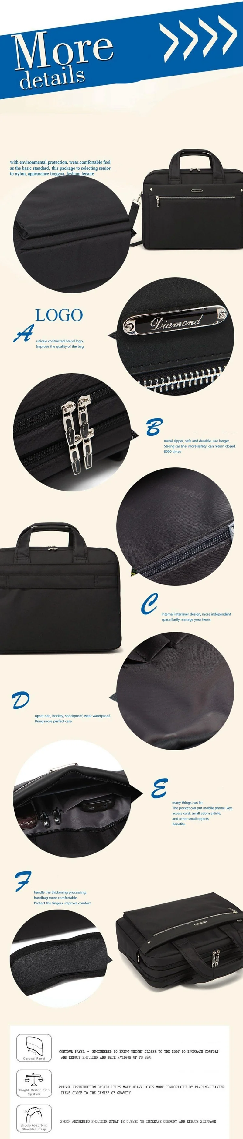 Große Kapazität Männer Einzel Schulter Büro Taschen Für Business herren Aktentasche Marke 15 16 17 Zoll Männlichen Laptop Herren Tasche