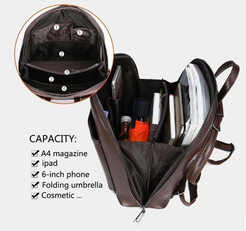 Frauen Rucksack Schultaschen für Mädchen im Teenageralter Umhängetasche Weibliche Ölwachs Leder Rucksäcke Mochilas
