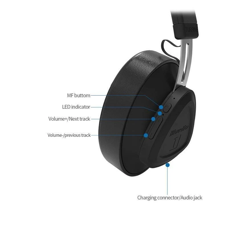 Bluedio TM kabelloser Bluetooth-Kopfhörer mit Mikrofon-Monitor, Studio-Headset für Musik und Telefone, unterstützt Sprachsteuerung