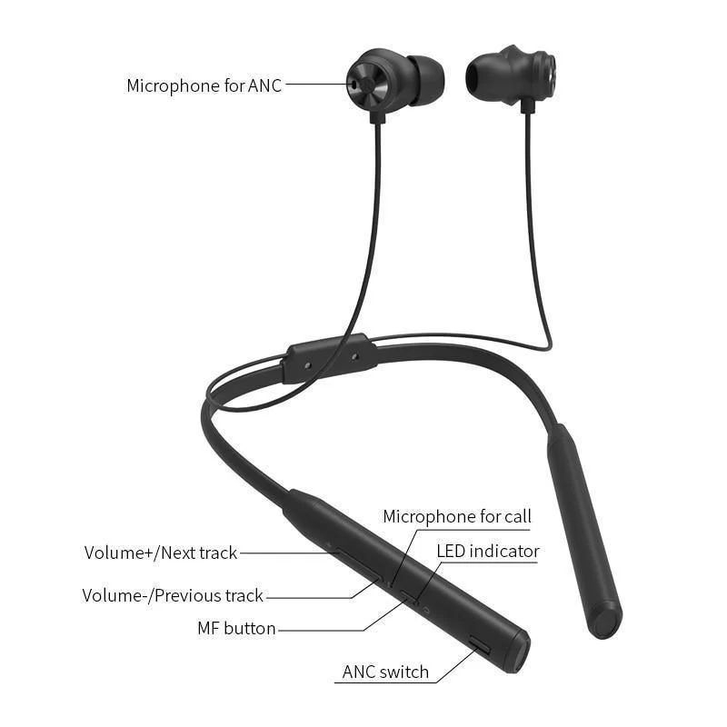 Bluedio TN2 Sports Bluetooth-Kopfhörer mit aktiver Geräuschunterdrückung/Drahtloses Headset für Telefone und Musik