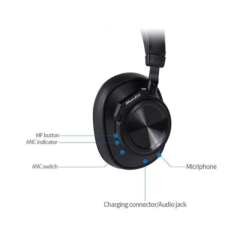 Bluedio T6 Kopfhörer mit aktiver Geräuschunterdrückung, kabelloses Bluetooth-Headset mit Mikrofon für Telefone und Musik
