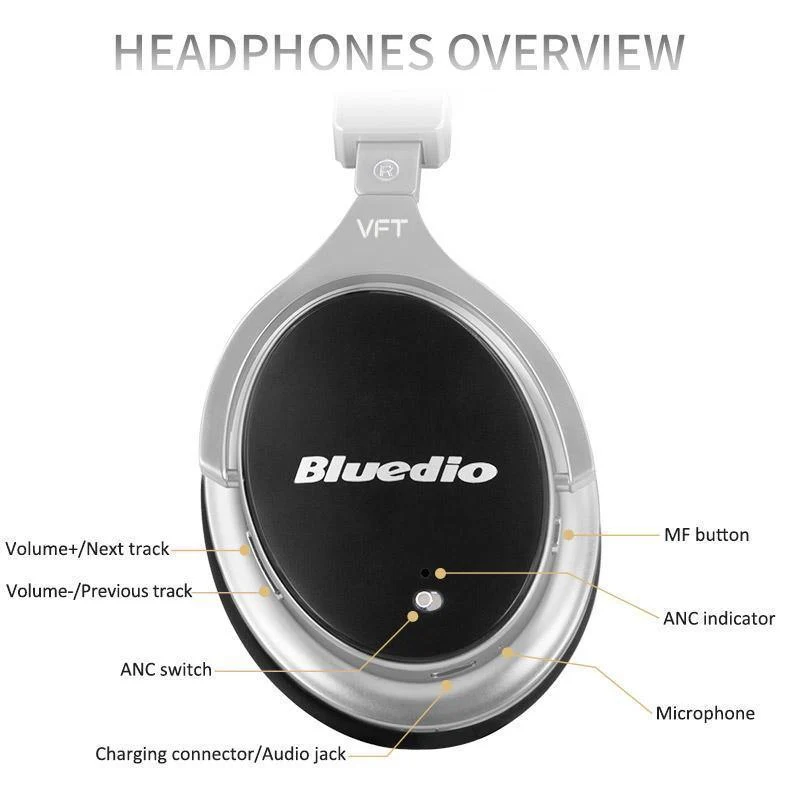 Bluedio F2 Active Noise Cancelling Kabellose Bluetooth-Kopfhörer, kabelloses Headset mit Mikrofon für Telefone