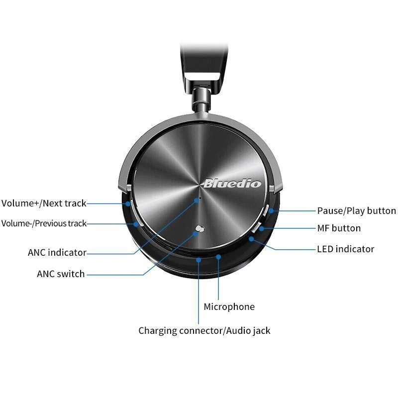 Bluedio T4S Active Noise Cancelling Drahtlose Bluetooth-Kopfhörer Drahtloses Headset mit Mikrofon für Telefone