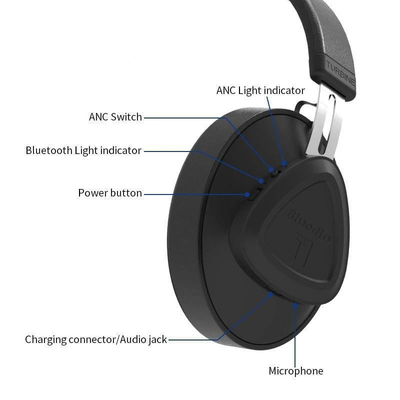 Bluedio TMS kabelloser Kopfhörer mit Mikrofon, Monitor, Studio-Bluetooth-Headset, Sprachsteuerung für Musik und Telefone