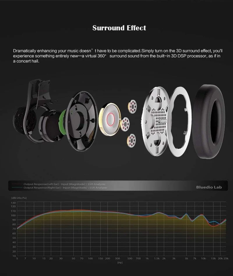 Bluedio U(UFO)High-End-Bluetooth-Kopfhörer, patentierte 8 Treiber/3D-Sound/Aluminiumlegierung/HiFi-Over-Ear-Funkkopfhörer
