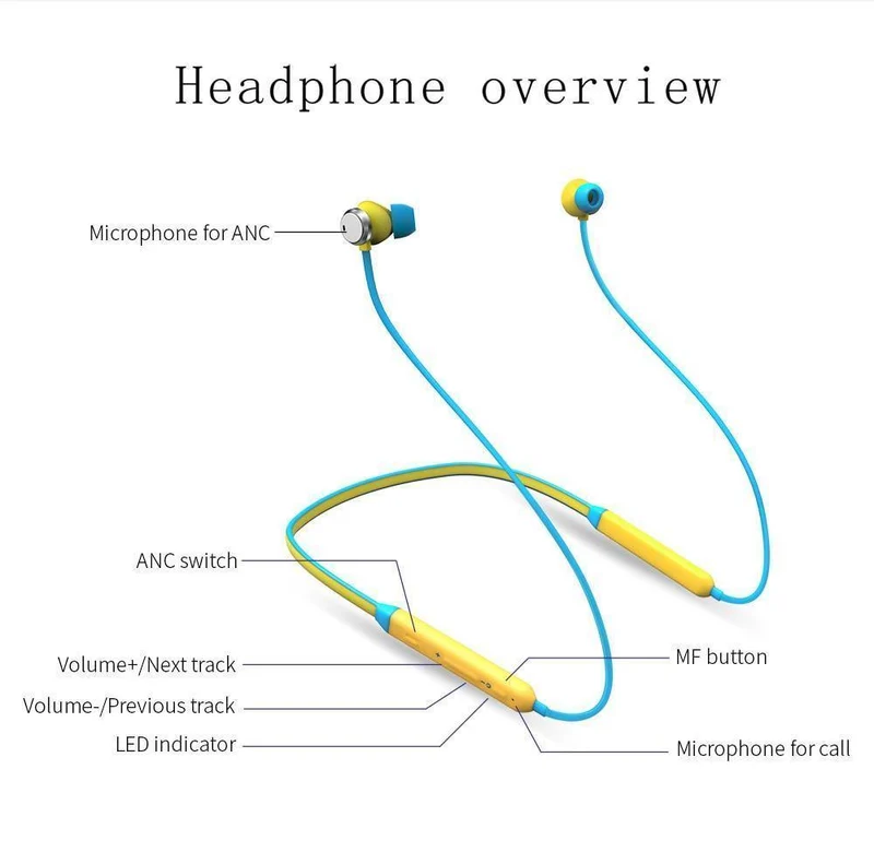 Bluetooth-Kopfhörer Bluedio TN mit kabellosem Headset mit aktiver Geräuschunterdrückungsfunktion für Telefone