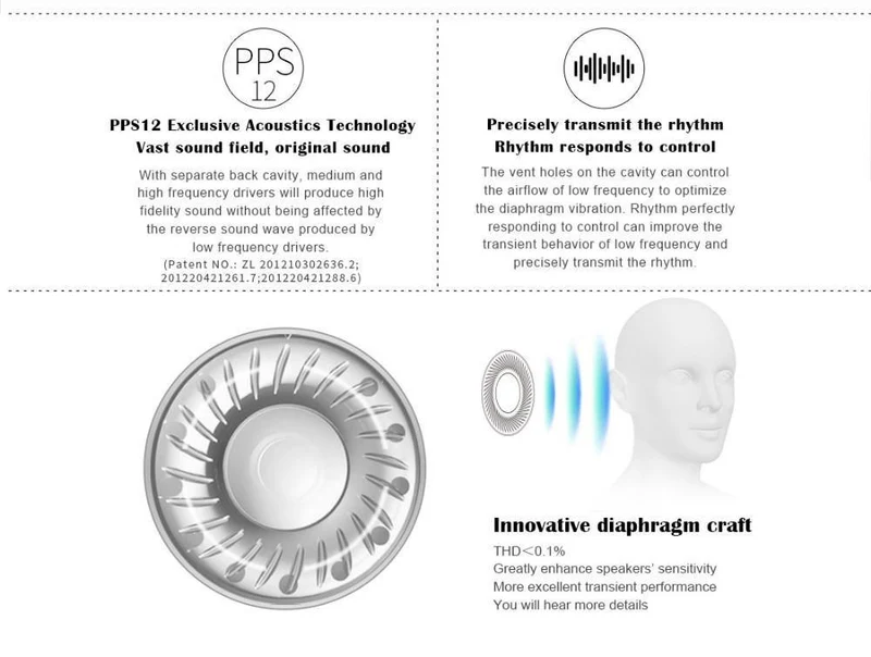 Bluedio UFO PLUS High-End Kabellose Bluetooth-Kopfhörer PPS12-Treiber Kopfbügel mit Mikrofon für Telefone