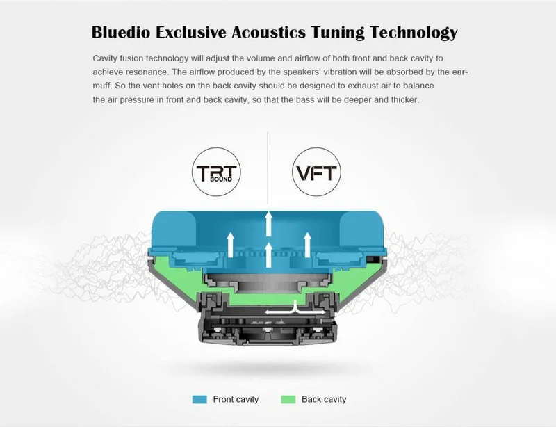 Bluedio UFO PLUS High-End Kabellose Bluetooth-Kopfhörer PPS12-Treiber Kopfbügel mit Mikrofon für Telefone