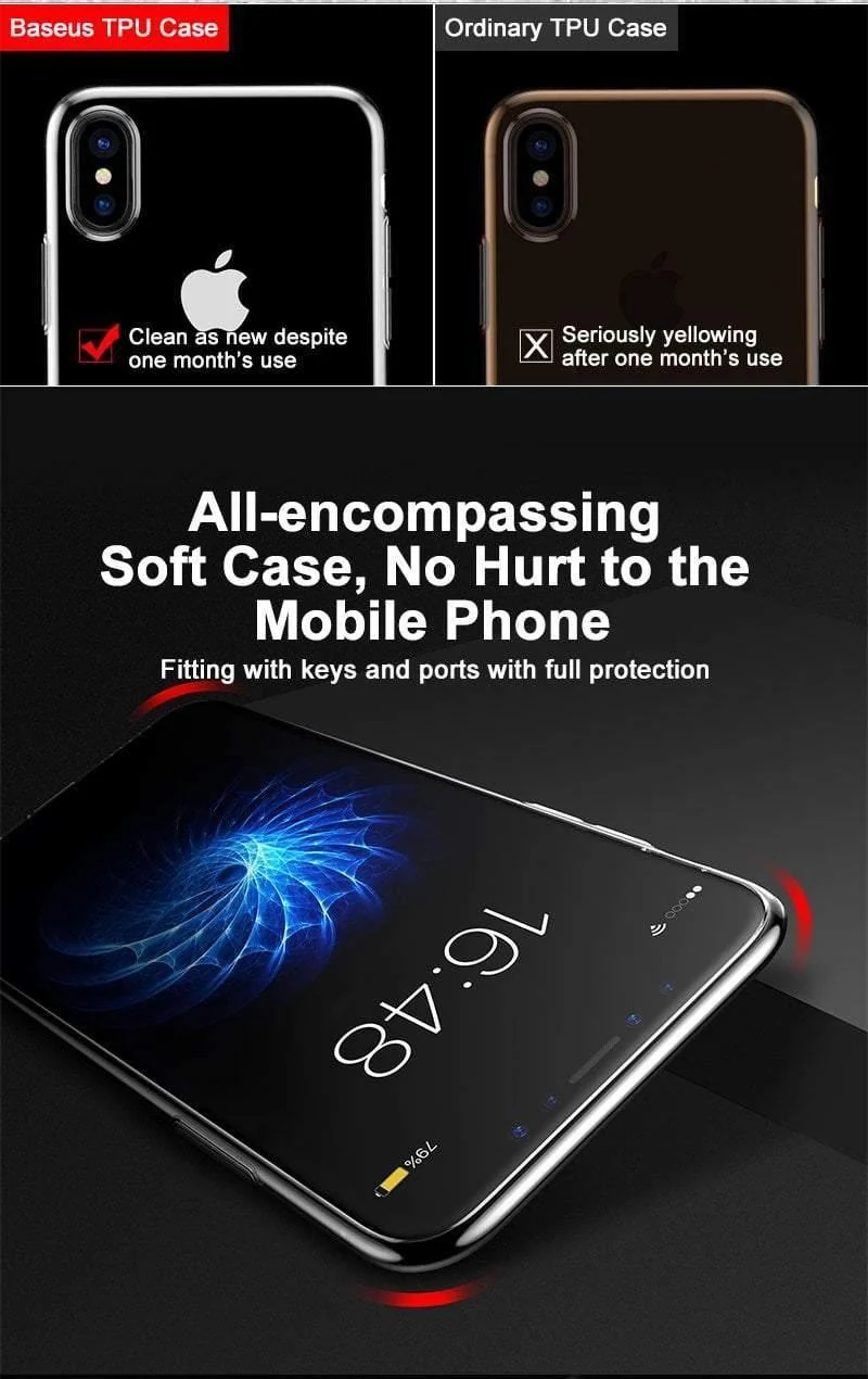 Baseus Ultradünne TPU-Hülle für iPhone X. Schmutzabweisende Hülle, transparente, weiche Silikonhülle mit hoher Transparenz für iPhone X