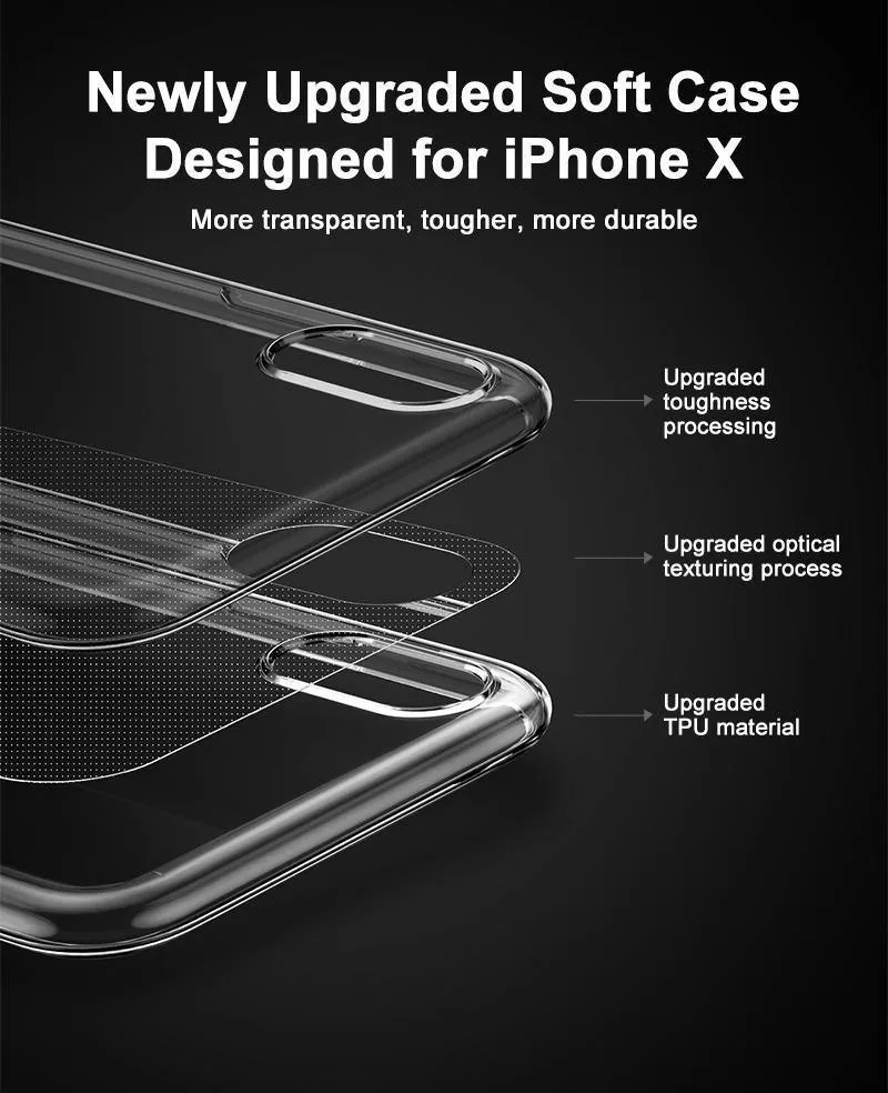 Baseus Ultradünne TPU-Hülle für iPhone X. Schmutzabweisende Hülle, transparente, weiche Silikonhülle mit hoher Transparenz für iPhone X