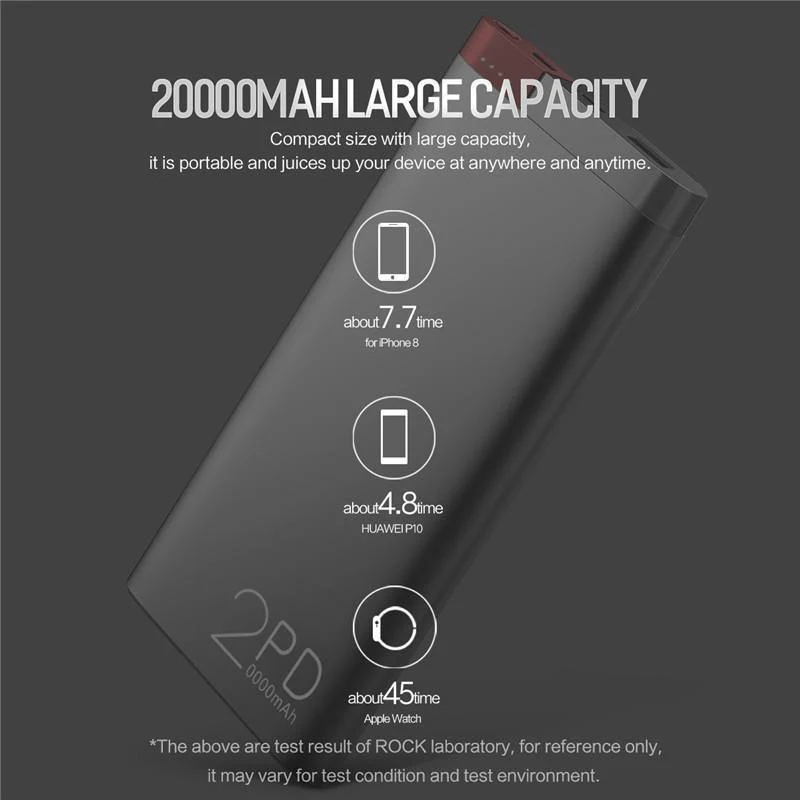 ROCK Power Bank 20000 mAh PD QC3.0 2.0 Schnelllade-Powerbank Tragbares externes Akkuladegerät für iPhone X Samsung Xiaomi