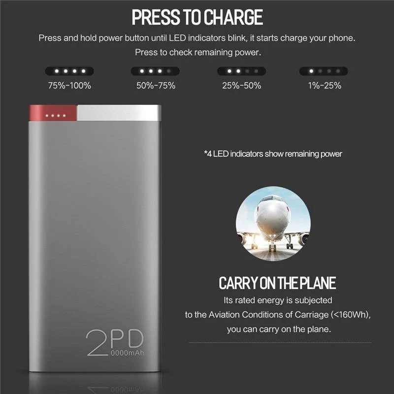 ROCK Power Bank 20000 mAh PD QC3.0 2.0 Schnelllade-Powerbank Tragbares externes Akkuladegerät für iPhone X Samsung Xiaomi