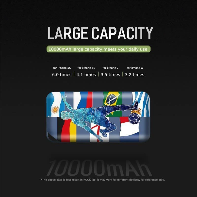 ROCK 2018 Slim Power Bank 10000 mAh für World Powerbank 2.1 A Ausgang Externer Akku Tragbares Ladegerät für iPhone Samsung