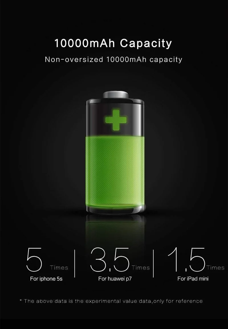 USAMS Power Bank 15 mm Ultra Slim 10000 mAh Powerbank Mobiltelefon 2.1 A Ausgang 10000 mAh Universal-Telefon Externer Akku