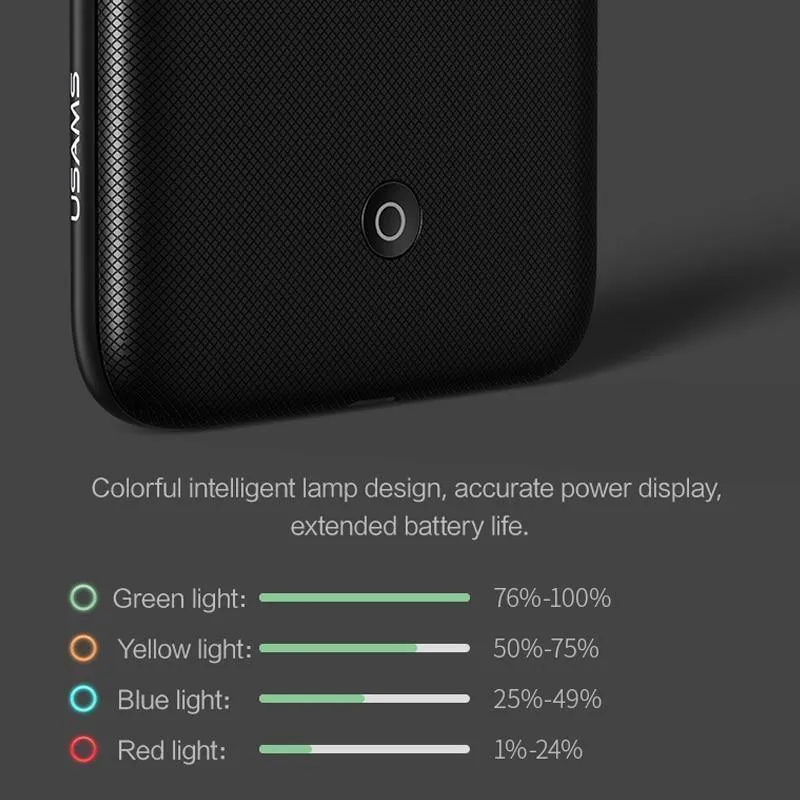 USAMS Akkuladegeräte für iPhone 6 6s 7 8 Plus 3000/4200 mAh Power Bank Case Ultra Slim Externes Pack Backup-Ladegerät