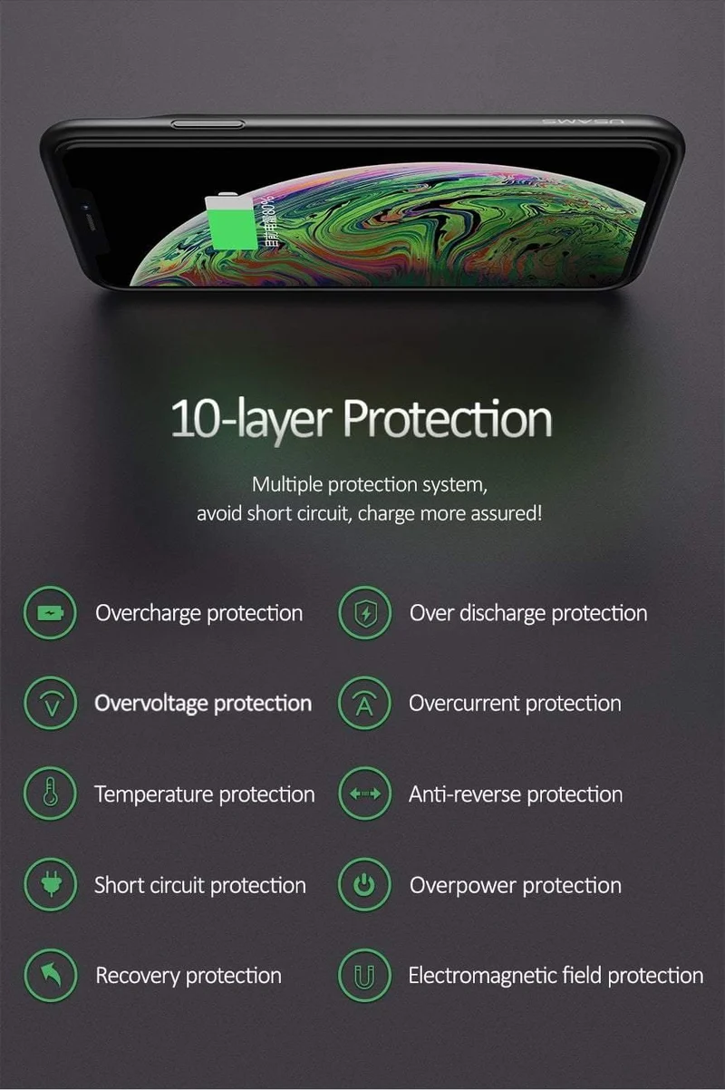 Batterie-Kasten für iPhone X XR XS XSmax, USAMS 4000mAh Fall des externen Ladegeräts Ersatzenergie-Bank-beweglicher Energie-Aufladungsfall