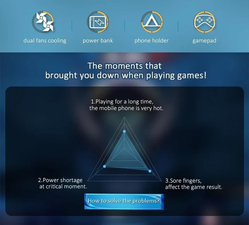 USAMS Handy-Spiel-Kühlgriff, Telefonhalter, Doppellüfter, Telefon-Spiel-Kühlkörper, Lade-Powerbank, Rauschunterdrückung, Gamepad