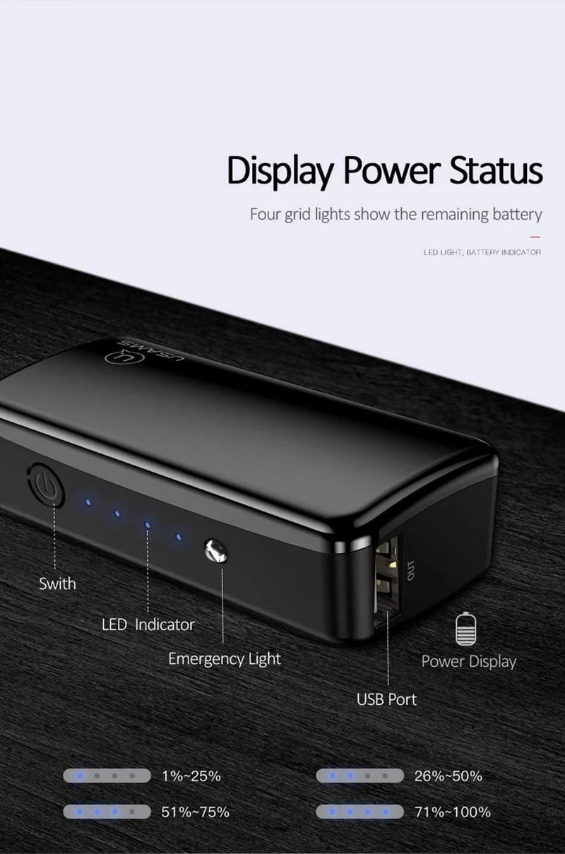 USAMS 2000 mAh Ultraleichte Mini-USB-Powerbank, tragbar, 2000 mAh, Powerbank, externer Akku, LED-Notlicht für iPhone, Samsung