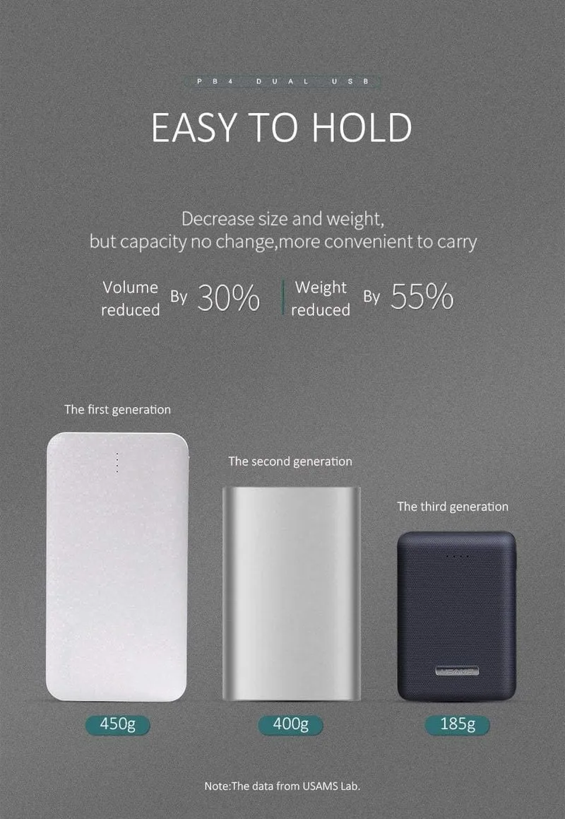 USAMS Ultra-mini Light 10000mah Power Bank Dual USB Tragbare Powerbank 5V 2A Schnelles Telefon Externer Akku für iPhone X~5 Samsung