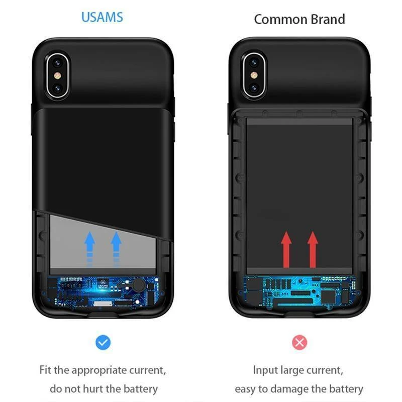 Für iPhone X 3200Ah Power Bank Case USAMS Akkuaufladung Ultra Slim Externes Pack Backup Tragbares Ladegerät Case für iPhone 10