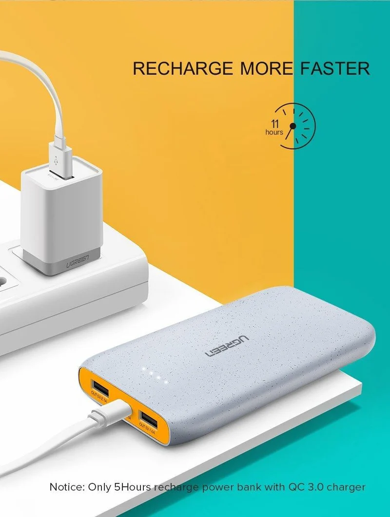 Ugreen Power Bank 20000 mAh Slim Powerbank für Xiaomi Mi 8 Tragbares externes Batterieladegerät für iPhone 7 8 X Dual USB Pover Bank