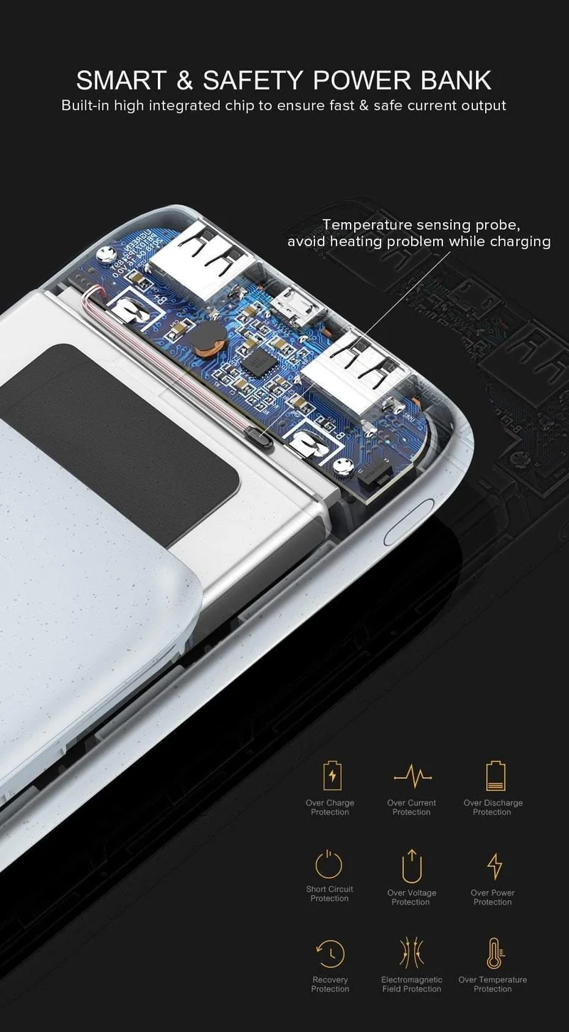 Ugreen Power Bank 20000 mAh Slim Powerbank für Xiaomi Mi 8 Tragbares externes Batterieladegerät für iPhone 7 8 X Dual USB Pover Bank